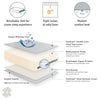 Bed-Wetting Mattress (Adult)