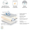 Bed-Wetting Mattress (Youth)