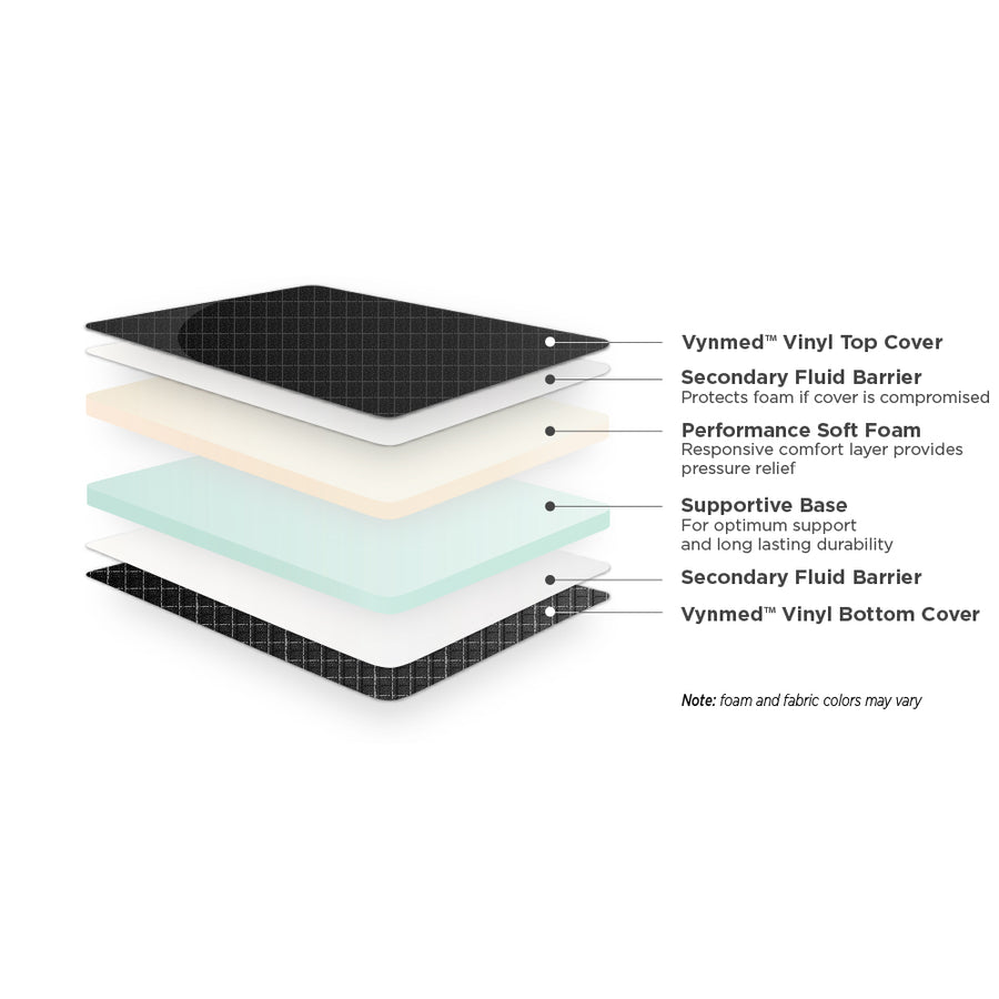 Standard X-Ray/Angio Pad - mattress