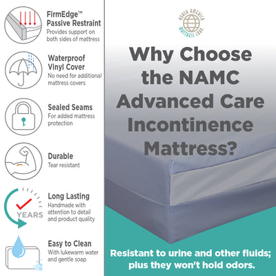 Advanced Care Home Care/Nursing Home Therapeutic Incontinence Mattress
