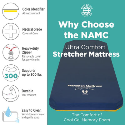 Midmark GeneralTransport Ultra-Comfort Stretcher Pad (Model 516-UC) - mattress