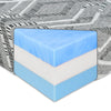 RV Elite Premium Grade Cool Gel Memory Foam Bunk Mattress
