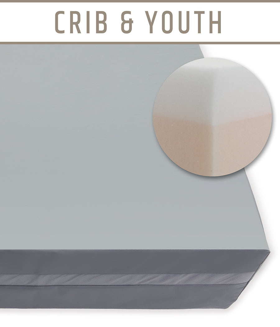 Crib & Youth Foam Mattress
