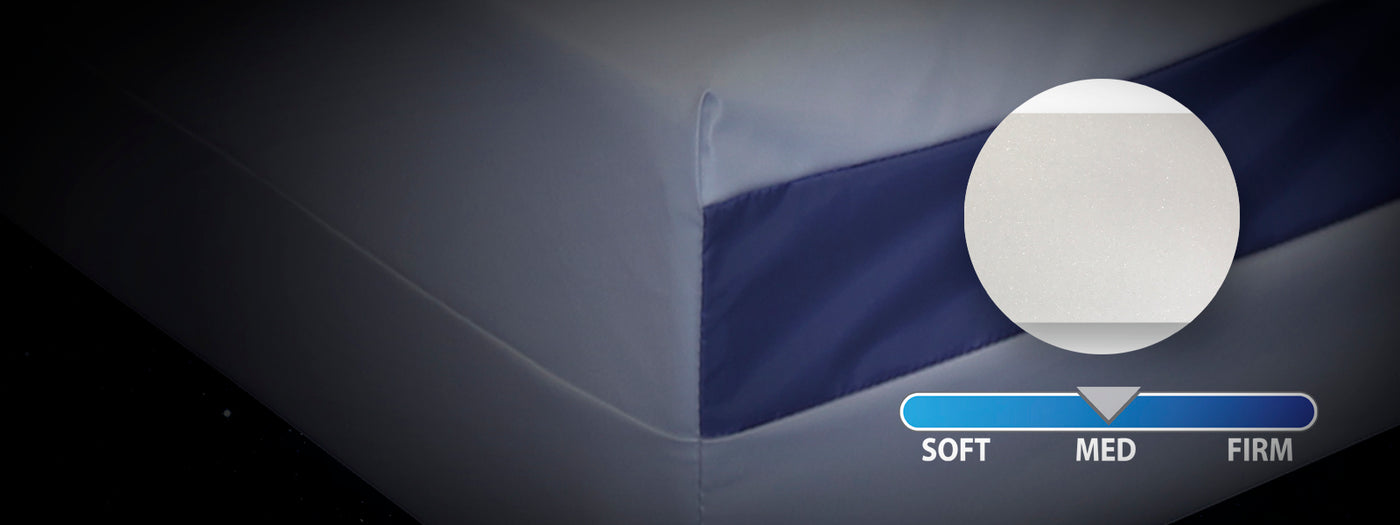 BedWetter Standard Mattress North America Mattress Corp.