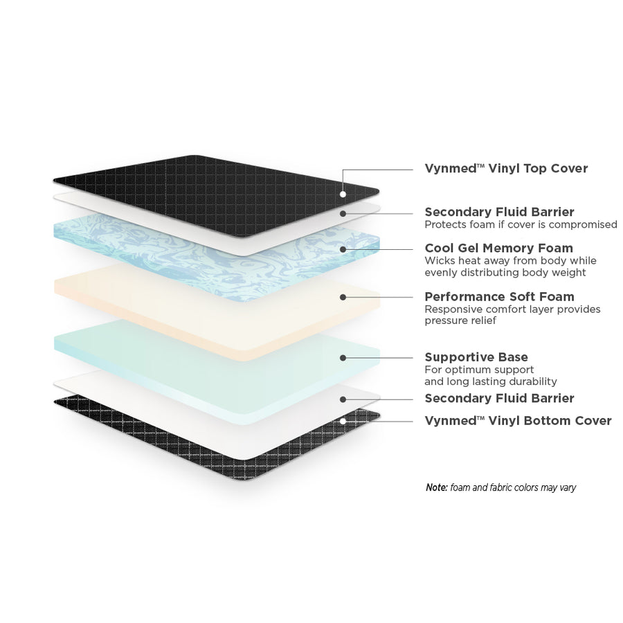 OR Memory Foam Table Pad - mattress