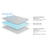 Side Rail Replacement Pads for Beds