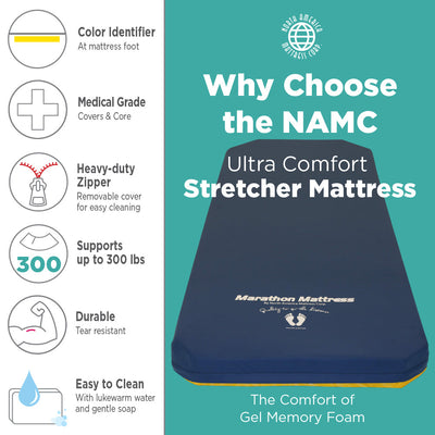 Stryker Stretcher Pad, Prime Zoom M Series Ultra Comfort Model 1025-UC (26" w)