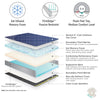NAMC Marathon Bariatric Mattress Ultra-Comfort Stretcher Pads - 26" x 76" x 5"