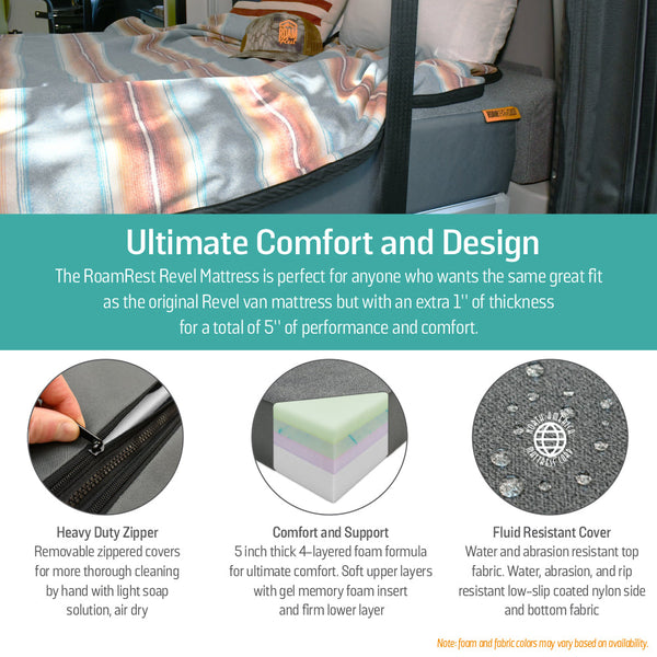 RoamRest Revel Van Mattress - North America Mattress Corp.