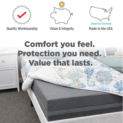 Advanced Care™ Skilled Nursing & Home Care Incontinence Mattress