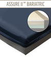 Marathon Mattress Bariatric Assure II Hospital Bed Mattress - Supports up to 500lbs or 1000 lbs.