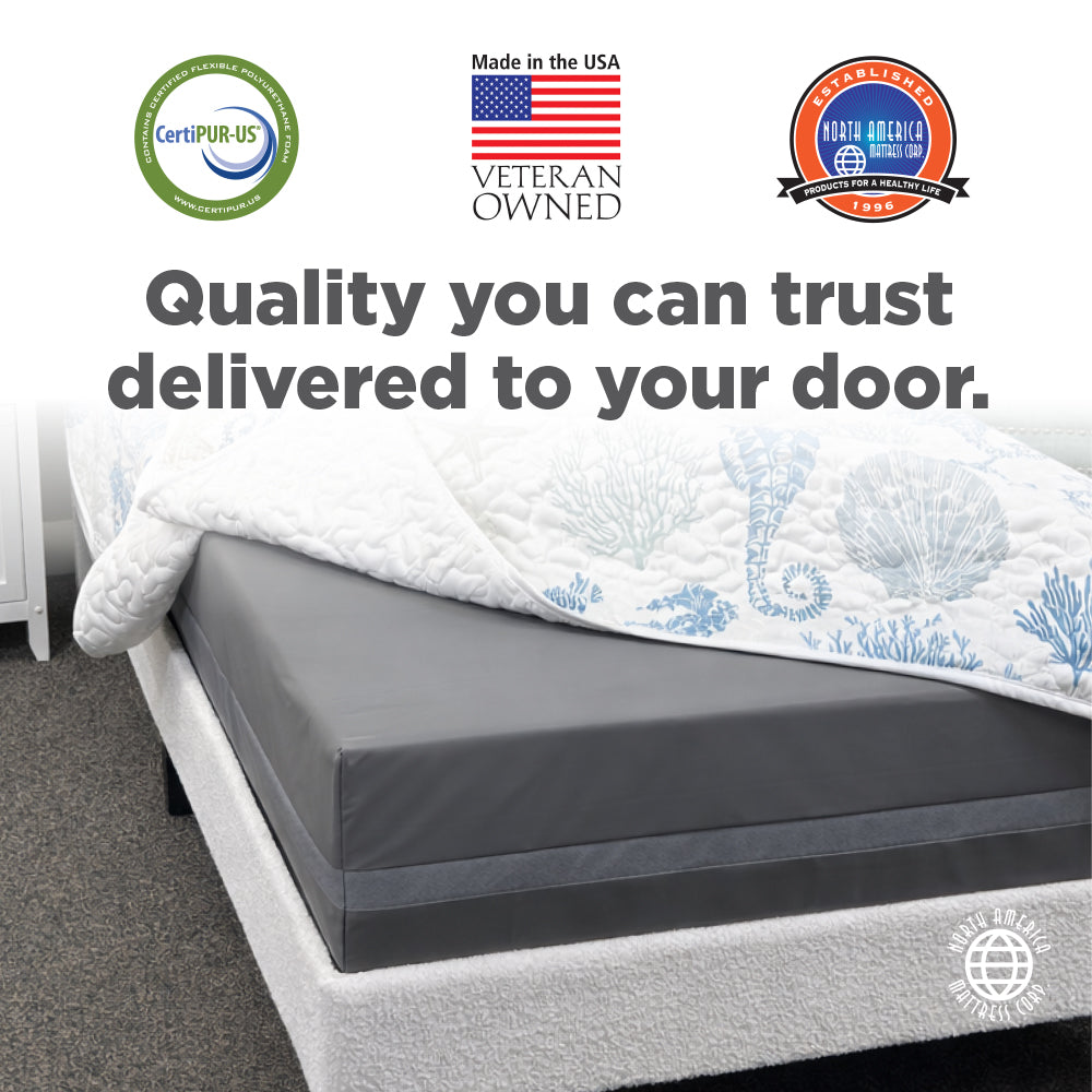 Dual-Sided Incontinence Mattress for Long-Term Care