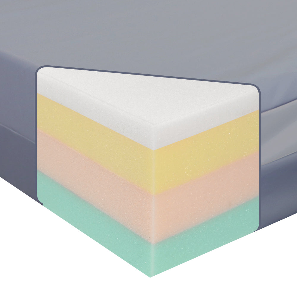 Bariatric Waterproof Incontinence Mattress