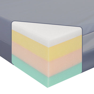 Bariatric Waterproof Incontinence Mattress