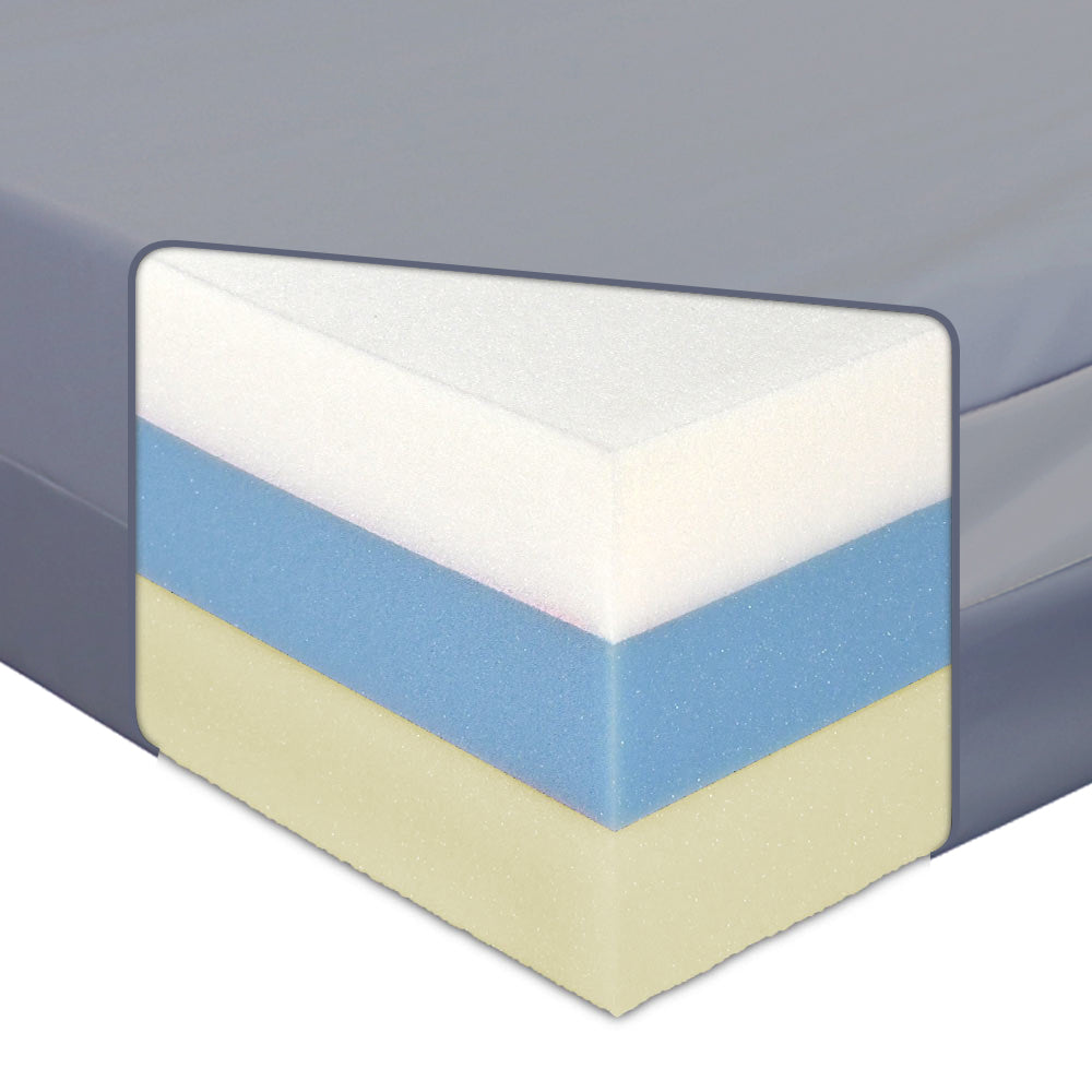 Waterproof Incontinence Mattress - Dual-Sided: Firm or Soft