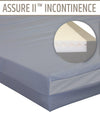 Home Care/Nursing Home Therapeutic Incontinence Mattress - mattress
