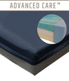 Marathon Mattress Advanced Care General Patient and ICU/CCU Hospital Bed Memory Foam Mattress - mattress