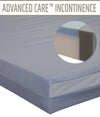 Home Care/Nursing Home Therapeutic Incontinence Mattress - mattress