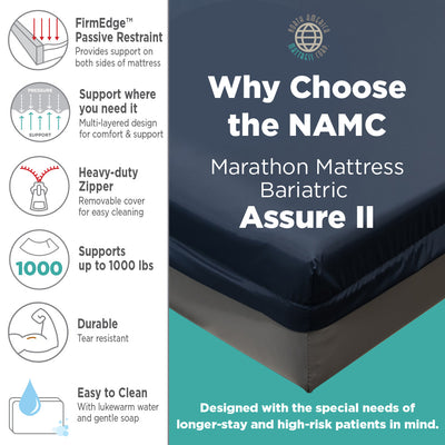 Marathon Mattress Bariatric Assure II Hospital Bed Mattress - Supports up to 500 lbs.