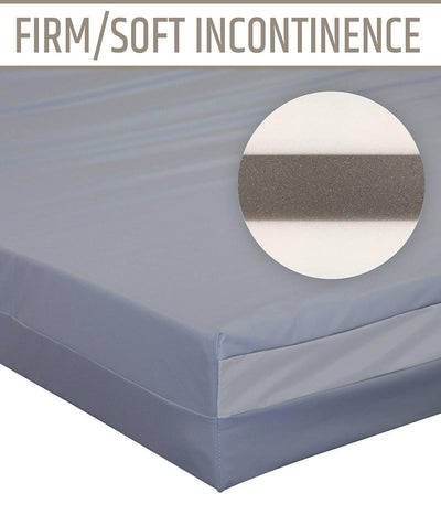 Home Care/Nursing Home Dual-Sided Incontinence Mattress - mattress