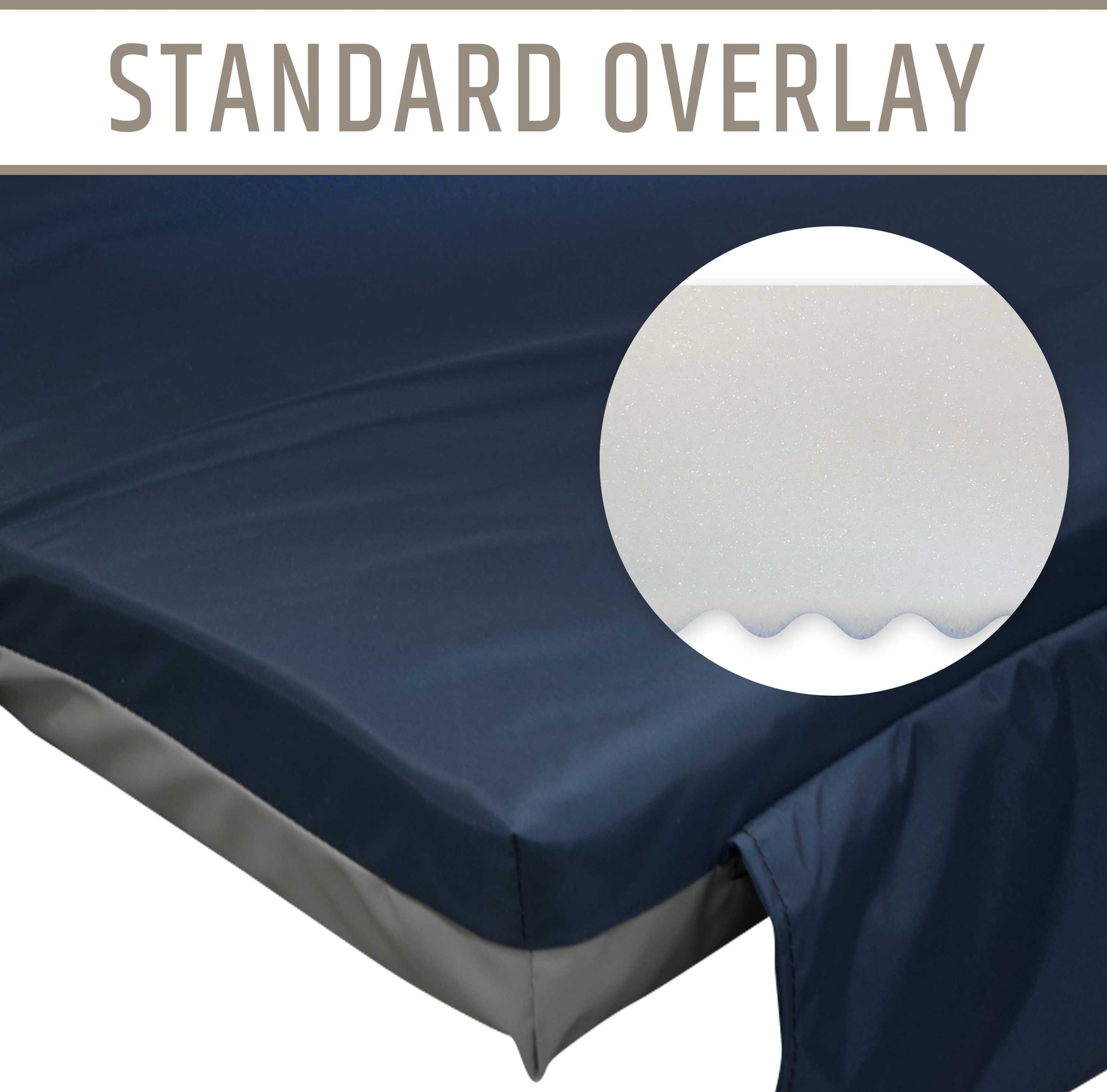 Standard Comfort Overlay Pad - 79x36x3 (Fits Affinity I II III & IV) - mattress