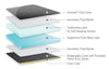 Standard Bariatric Stretcher - 24x76x4 - 8 Taper @ Head - mattress