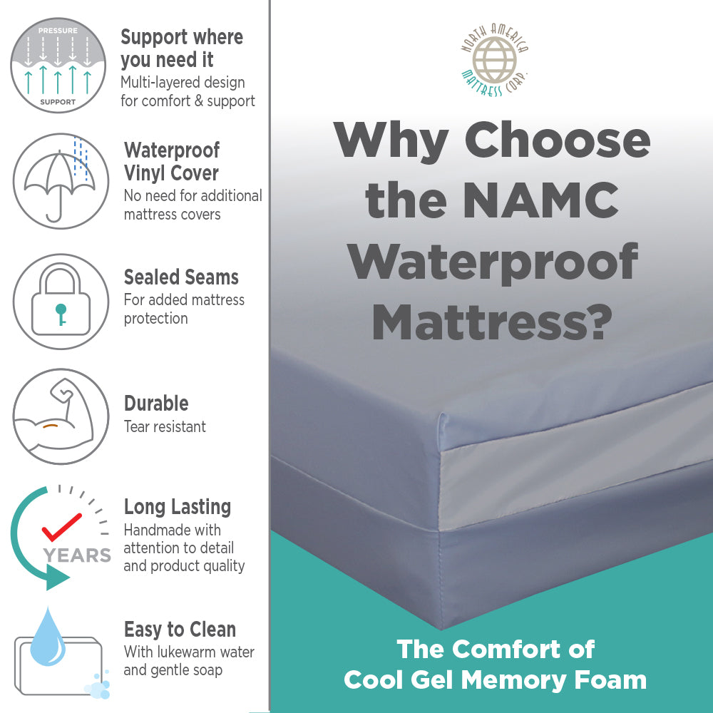 Stain Resistant Waterproof Mattress Pad - One Stop Bedwetting