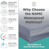 Water Proof/Incontinence Cool Gel Memory Foam Mattress