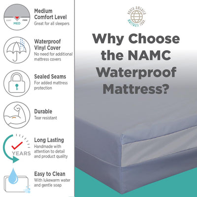 Bed-Wetting Waterproof Mattress, Urine Resistant, Easy to Clean - North  America Mattress Corp.