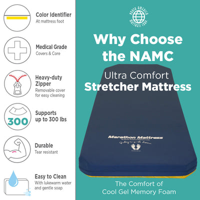 NAMC Marathon Mattress Ultra-Comfort Stretcher Pads - 30x76 - mattress
