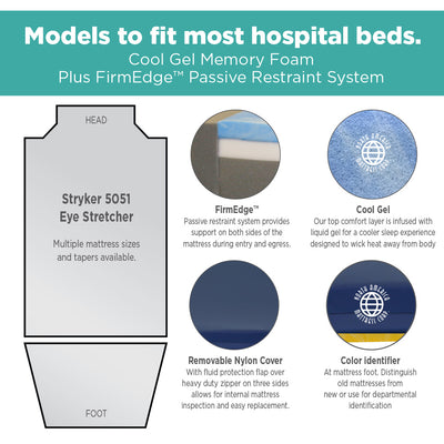 Stryker Eye Stretcher Ultra Comfort (Model 5051-UC) - mattress