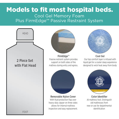 Stryker Stretcher Pad EYE Ultra Comfort (Model 1068-UC) - mattress