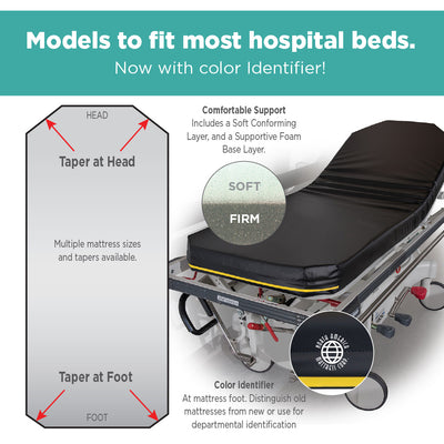 Pedigo Ultra Comfort 511/540/550 - 4 Standard Stretcher Pad with Color Identifier - mattress