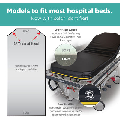 Hill-Rom TranStar Electric (Model 8020) 4 Standard Stretcher Pad with Color Identifier - mattress