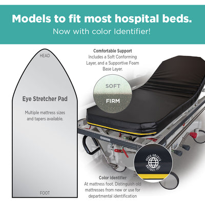 Stryker 966 - 4 Standard Eye Stretcher Pad with Color Identifier (24w) - mattress