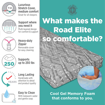 RV Elite Premium Grade Cool Gel Memory Foam Bunk Mattress