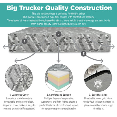 Big Trucker Truck Mattress
