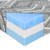 RV Elite Premium Grade Gel Memory Foam Bunk Mattress