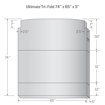 Ultimate Tri-Fold Van Mattress